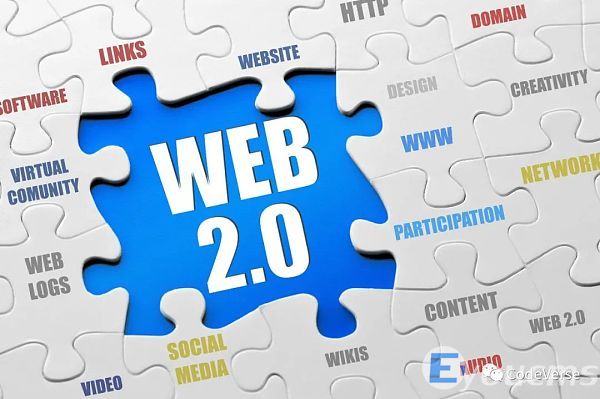 都说Web3要来了 可究竟什么是Web3？
